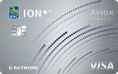 Visa RBC ION+ — RBC